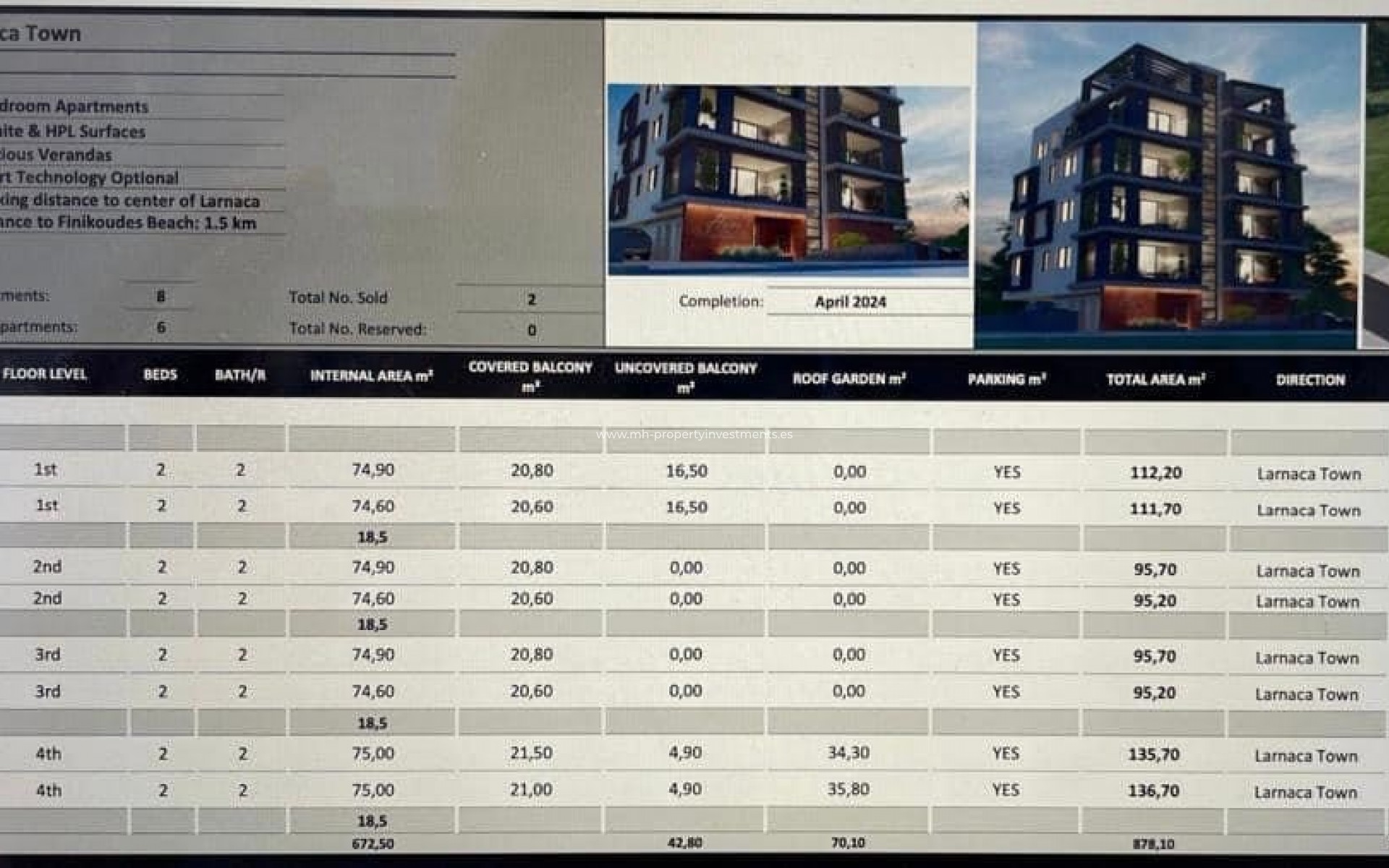 under construction - Apartment - Larnaca - Larnaca (City) - Chrysopolitissa